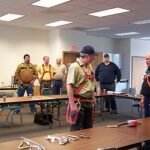 Can Fall Protection Harnesses Be Shared